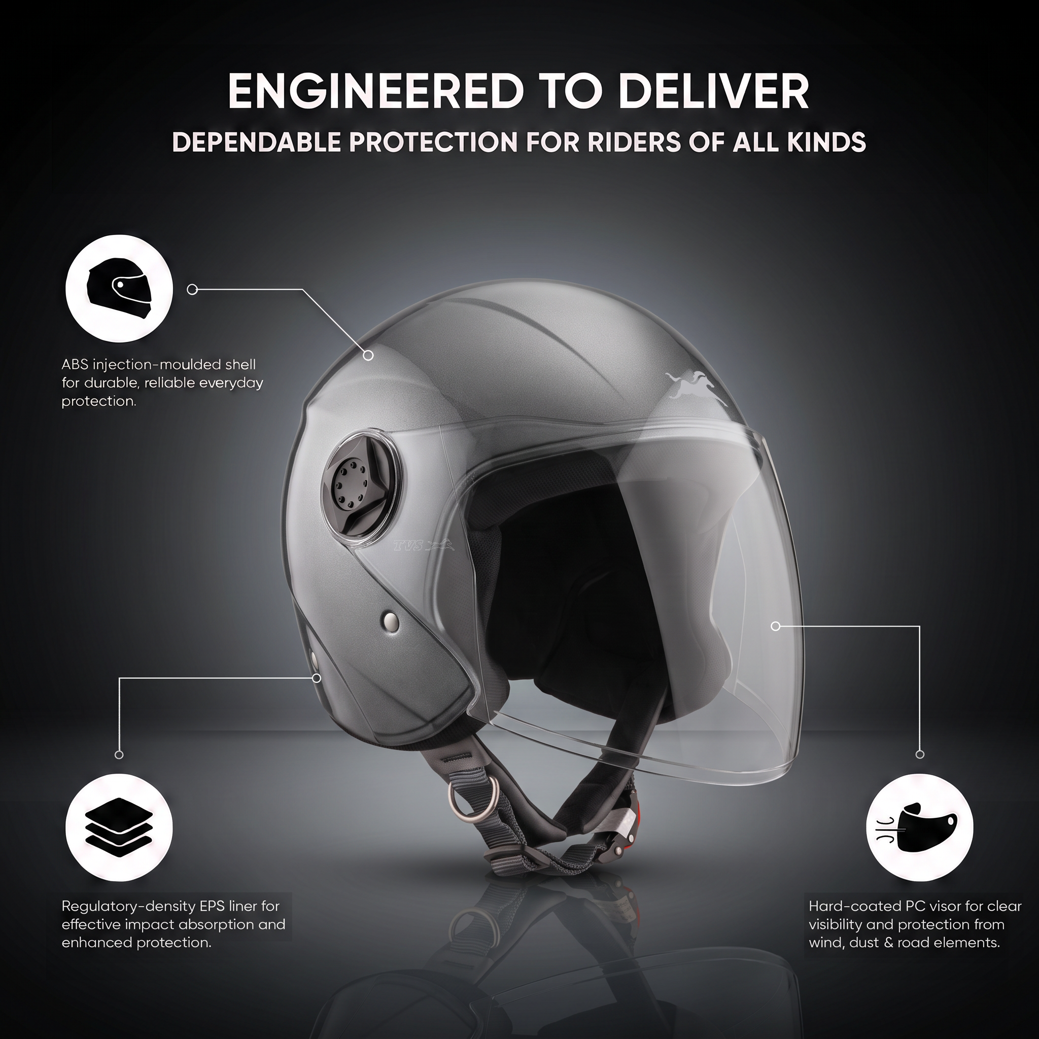 TVS iQube Open Face Helmet | ISI Certified, Lightweight & Comfortable Design